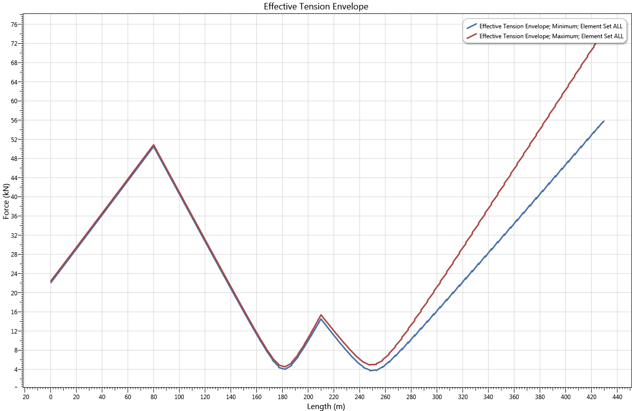 Sample_2D_Plot