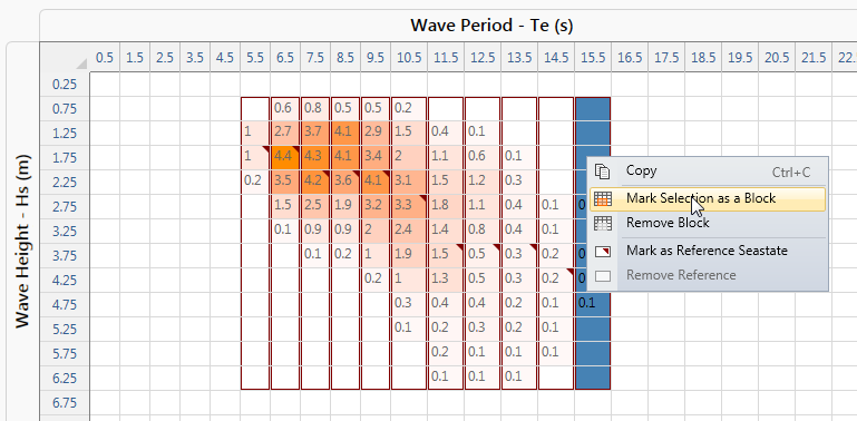 Block Selection