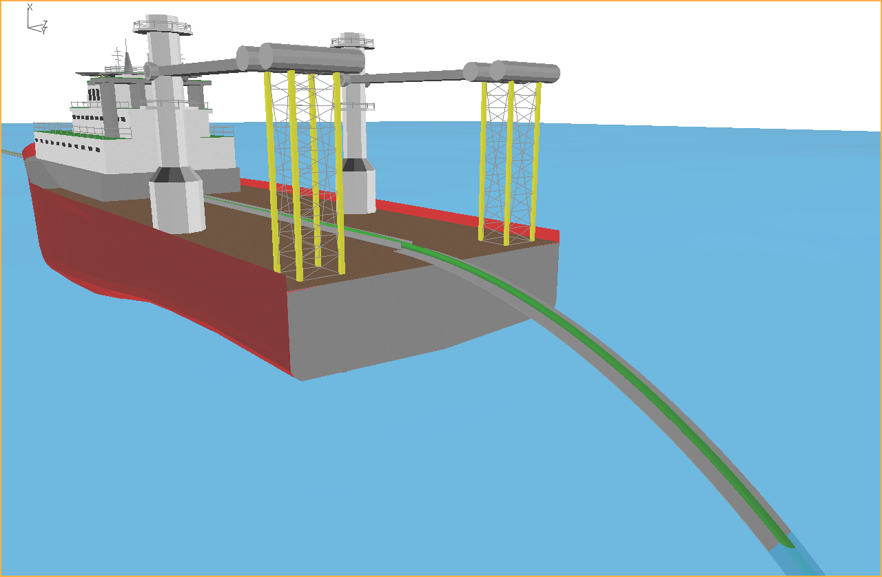 Model Configuration