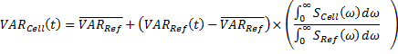 Summary_Wave_Scatter_ExtrapolationTechnique