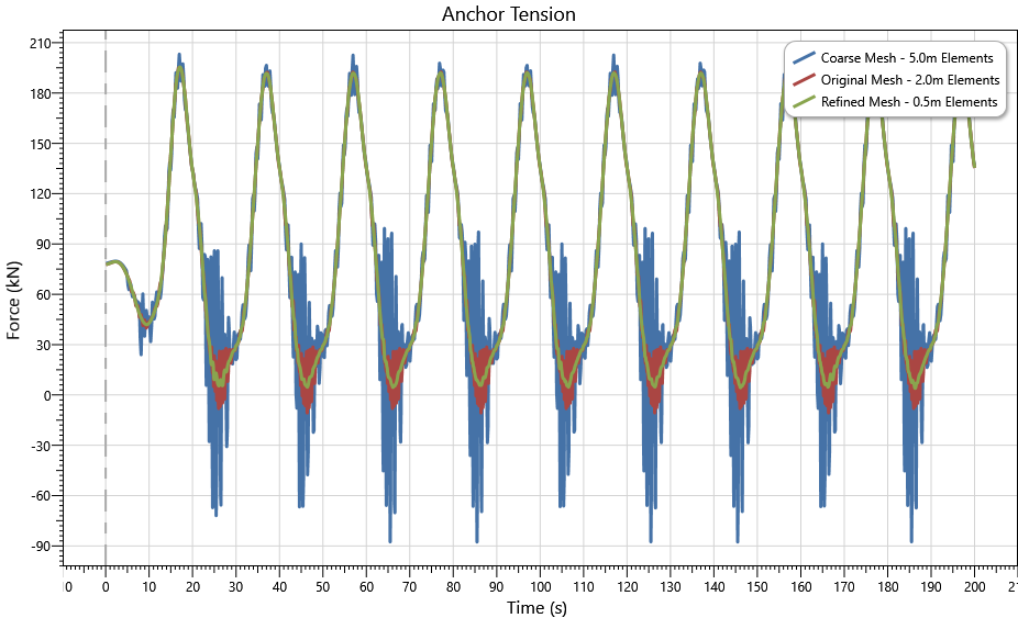 TrussCompression2