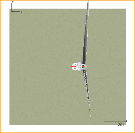 PropagationDir -180deg, YawNeut 180deg