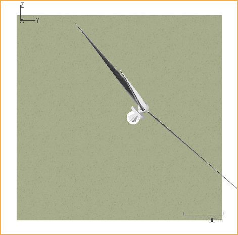 PropagationDir -225deg, YawNeut -135deg