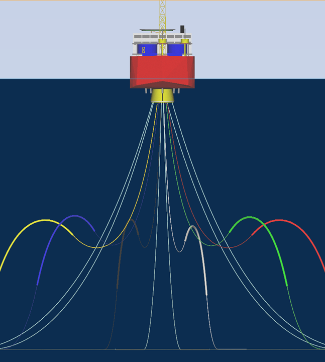 TurretMooring