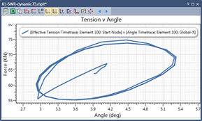 Variable_Variable_Plots