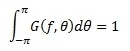 Wave_Concentration_Energy
