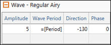 wave_table