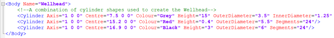 XML file for Wellhead Component